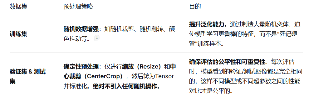 图像多标签分类实验-1792214742262