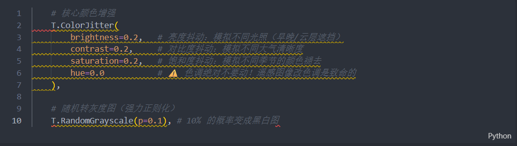 图像多标签分类实验-1792221797153