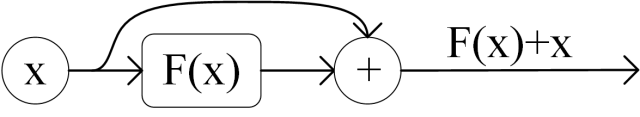 transformer-1792401183231